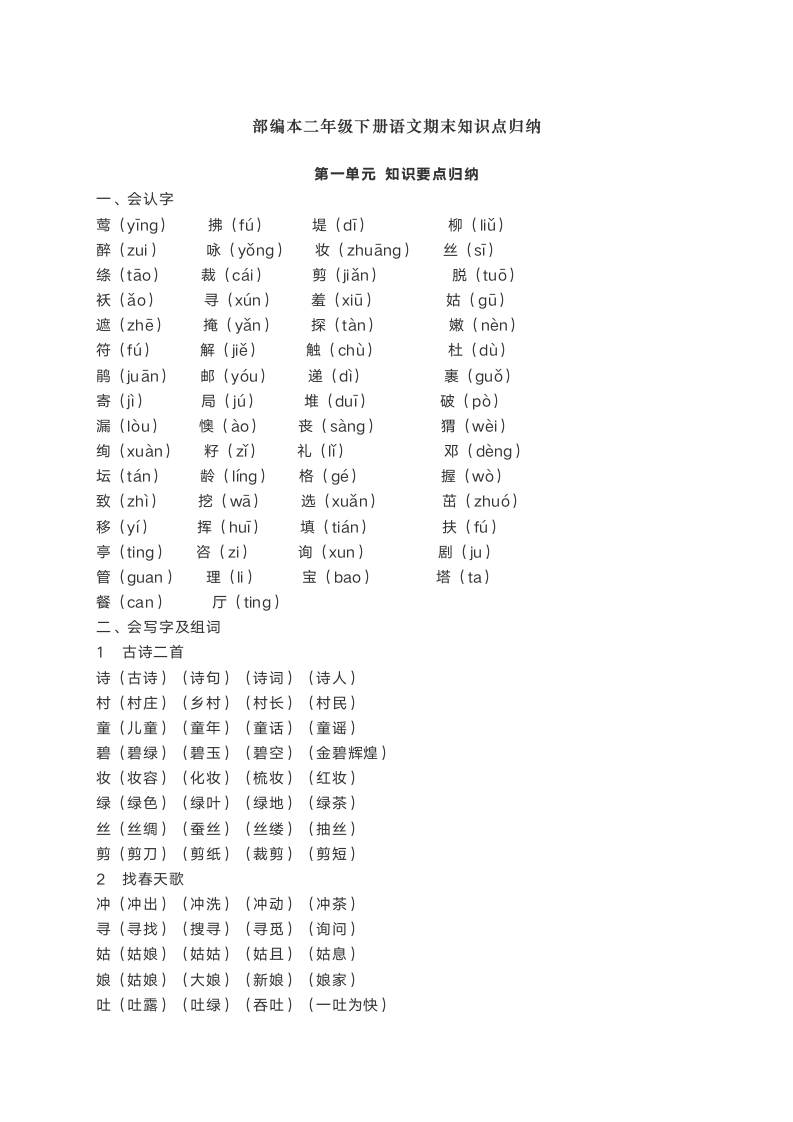 部编本二年级下册语文期末知识点归纳.doc第1页