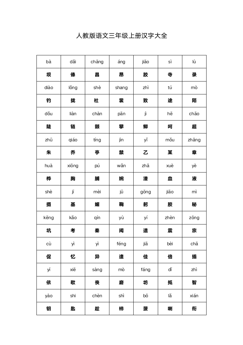 人教版语文三年级上册汉字大全.docx第1页