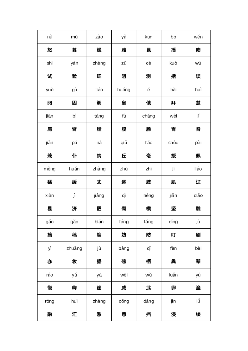 人教版语文三年级上册汉字大全.docx第2页