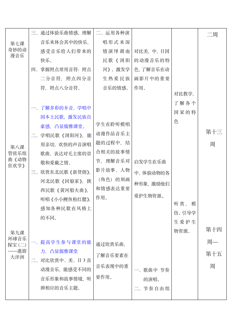 花城版音乐四年级上册教学计划.doc第3页