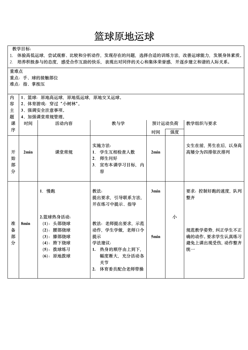 体育与健康 四年级-原地运球教案.doc第1页