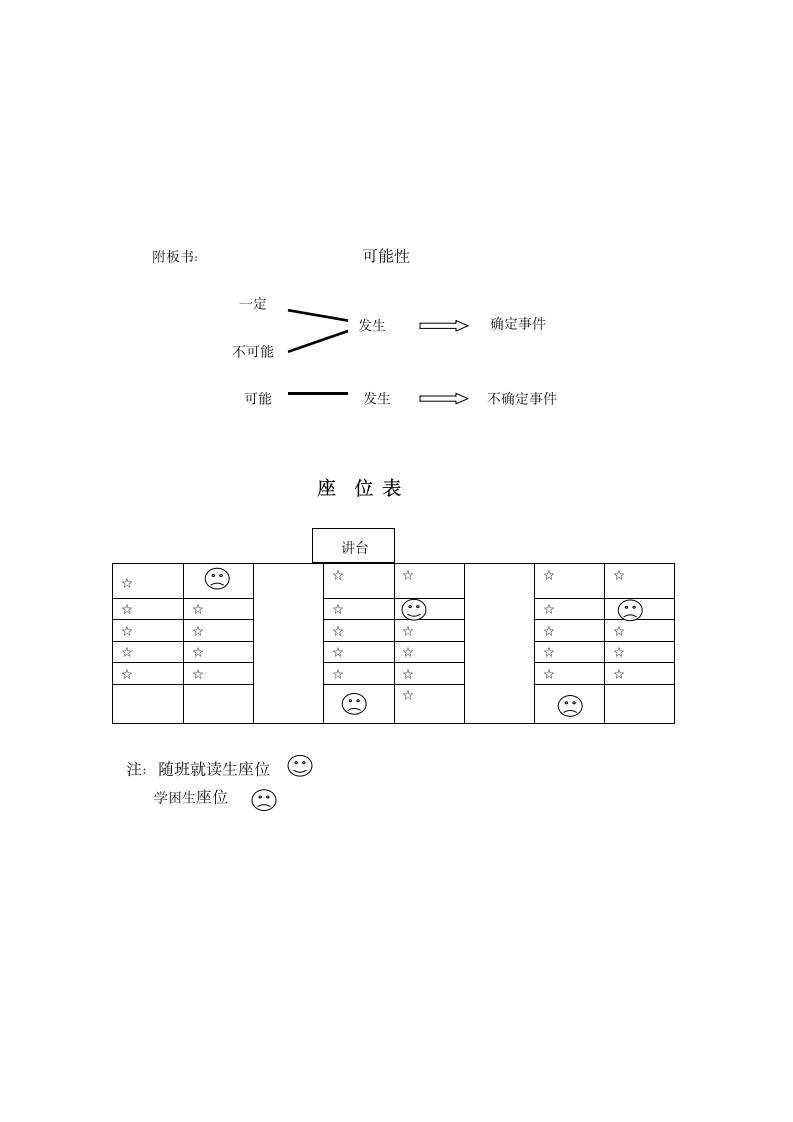 五年级下册数学教案 5.1  可能性 沪教版.doc第3页