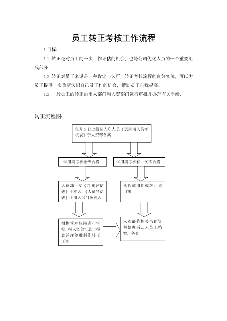 人事管理-员工转正考核工作流程.docx第1页