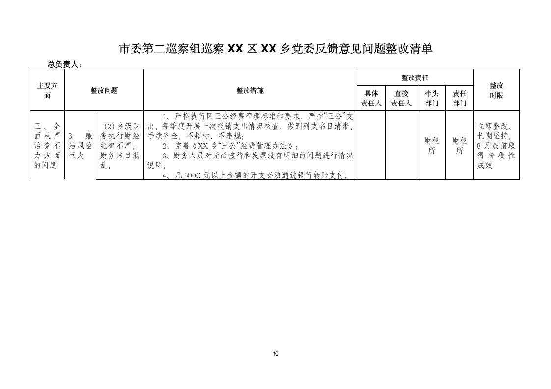 巡视反馈意见问题整改清单.docx第10页