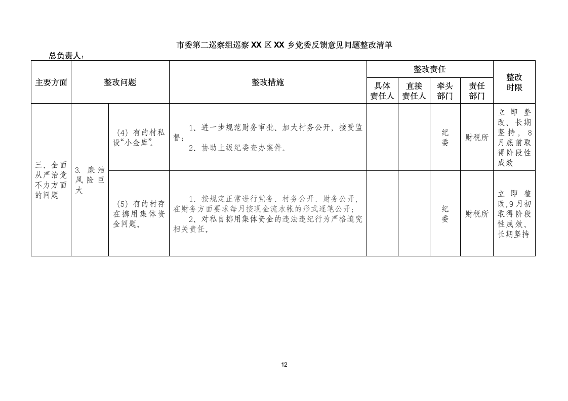 巡视反馈意见问题整改清单.docx第12页