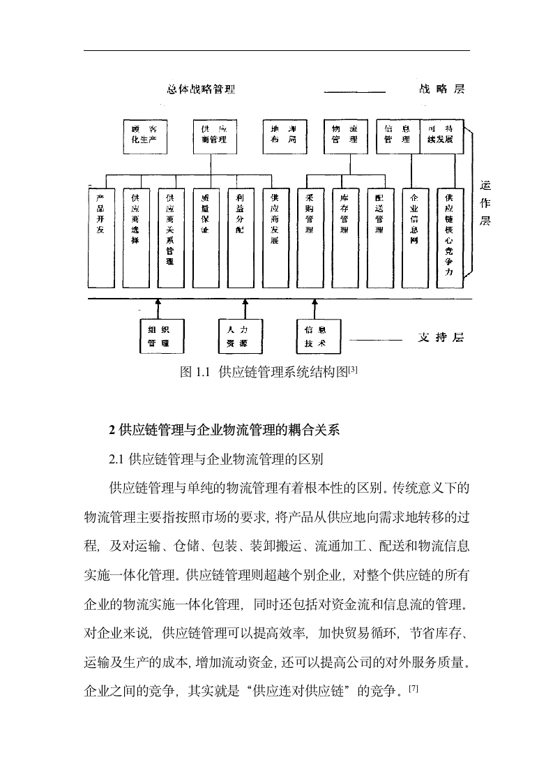 基于价值链的企业流程重组.doc第4页