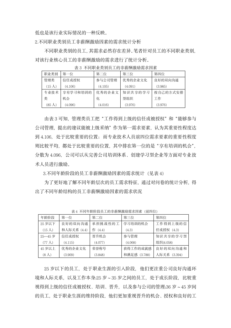 关于企业员工激励问题的探讨.doc第8页