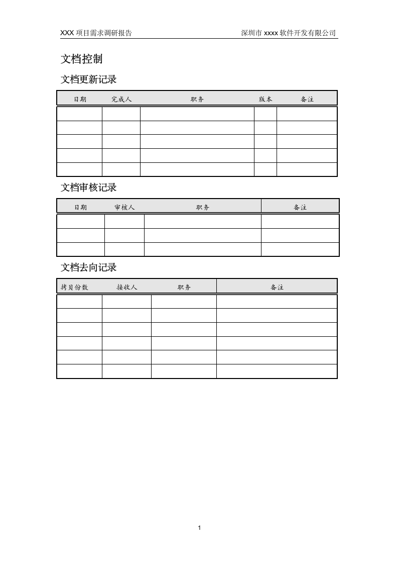 软件项目需求调研报告模板.doc第2页