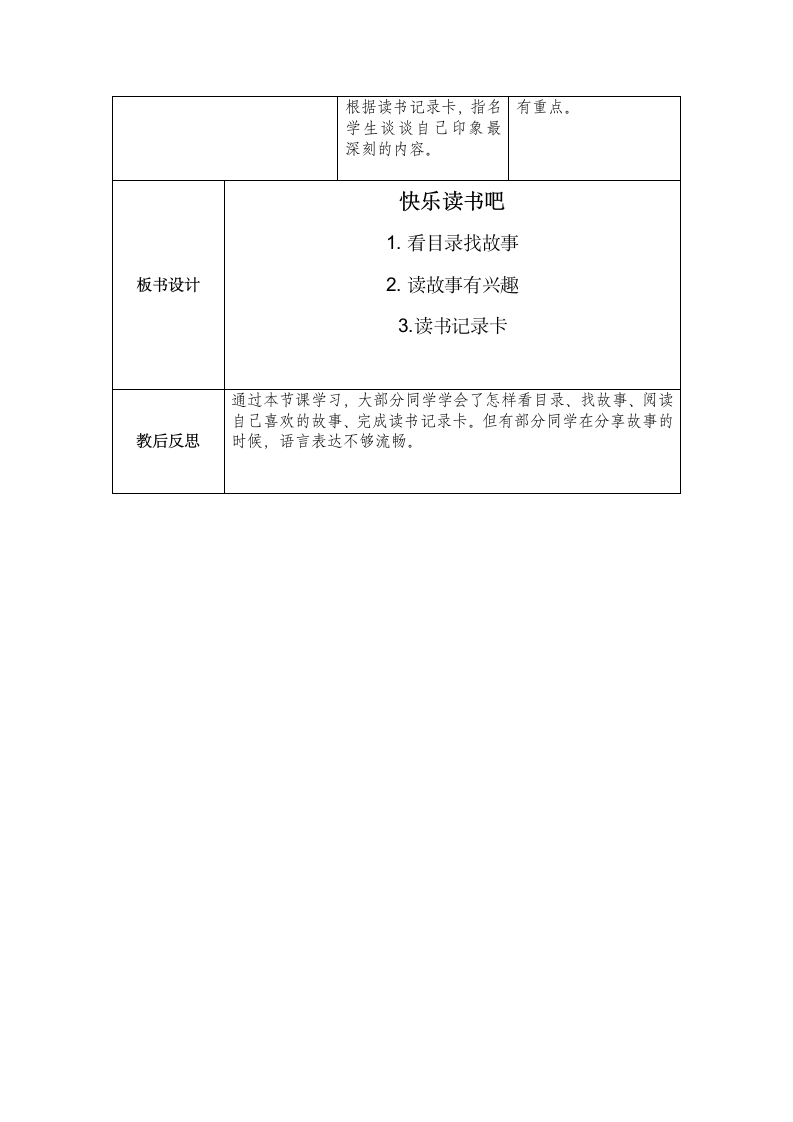 部编版语文二年级下册第一单元 快乐读书吧 （导学案）（表格式）.doc第2页