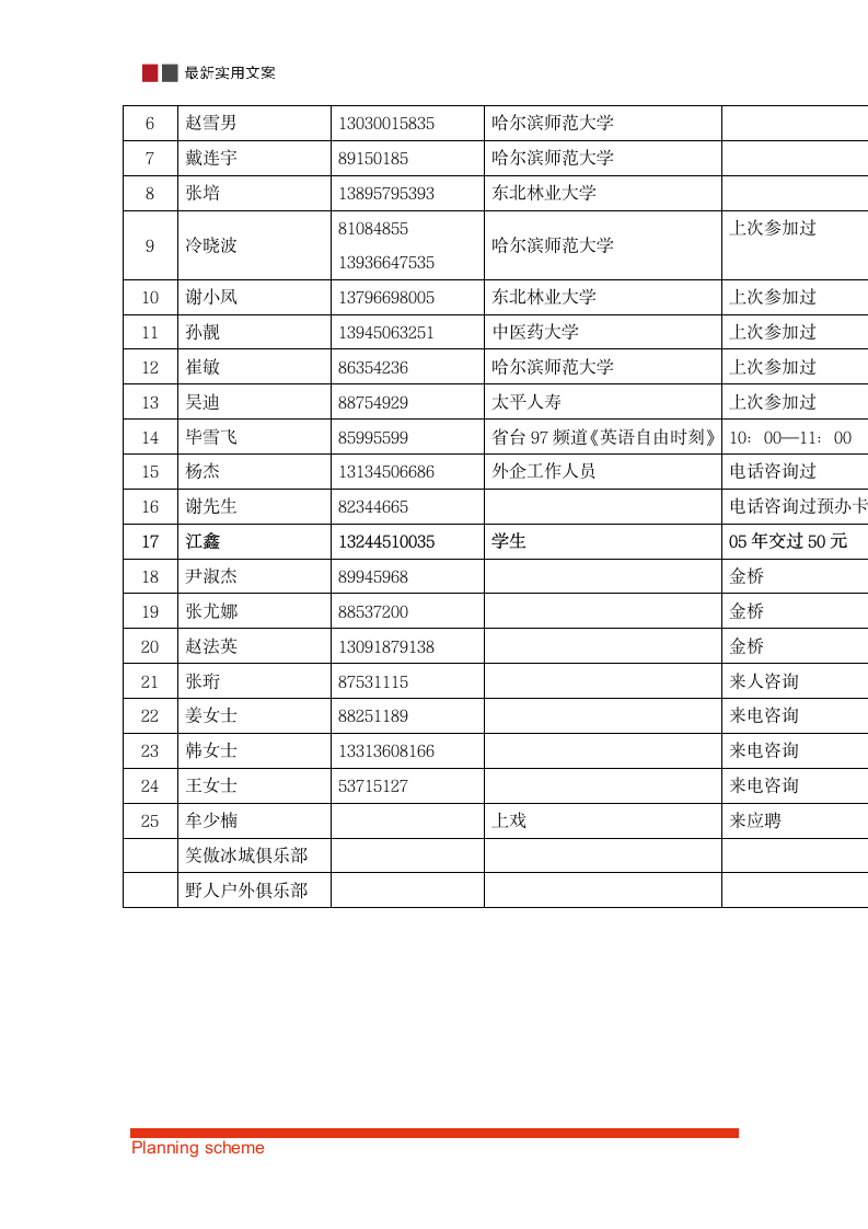 第二次沙龙活动策划方案.doc第4页