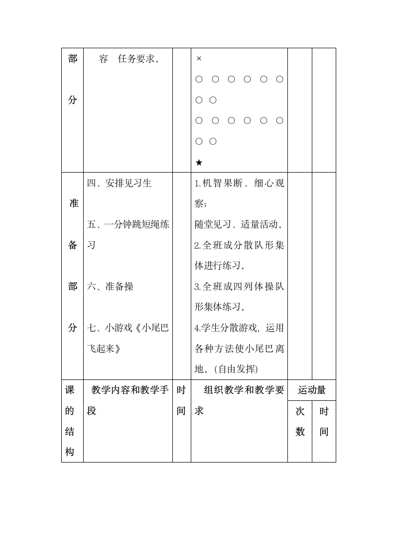 体育教案表格.doc第2页