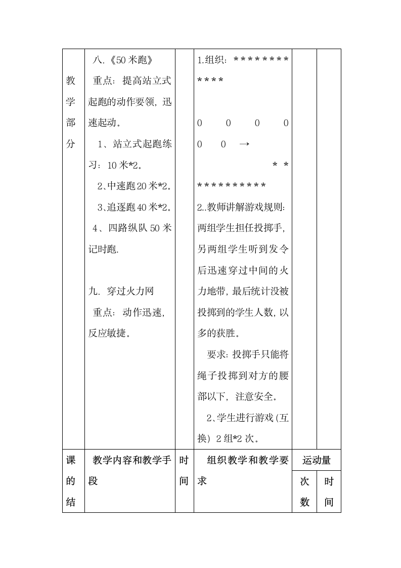 体育教案表格.doc第3页