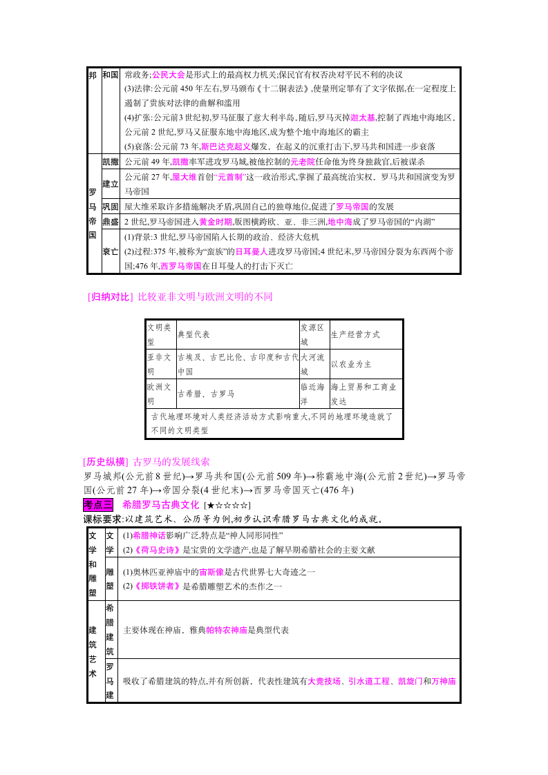 2020年中考历史专题复习： 模块四  世界古代史   主题二  古代欧洲文明.doc第3页