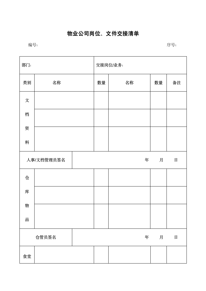 物业公司岗位、文件交接清单.docx第1页