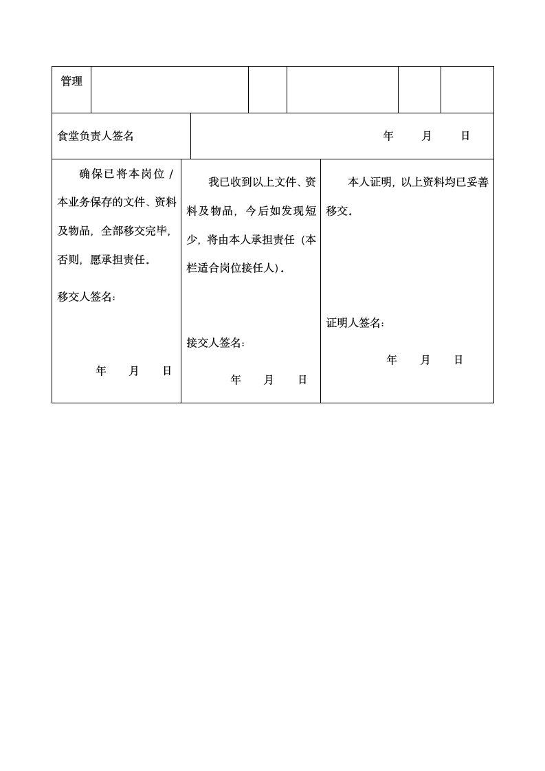 物业公司岗位、文件交接清单.docx第2页