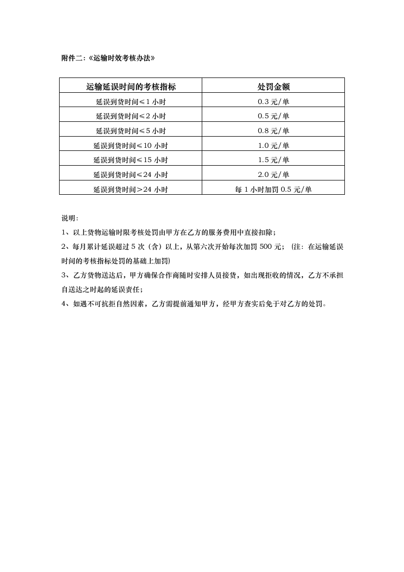 第三方非代收货款货物运输合同.doc第9页