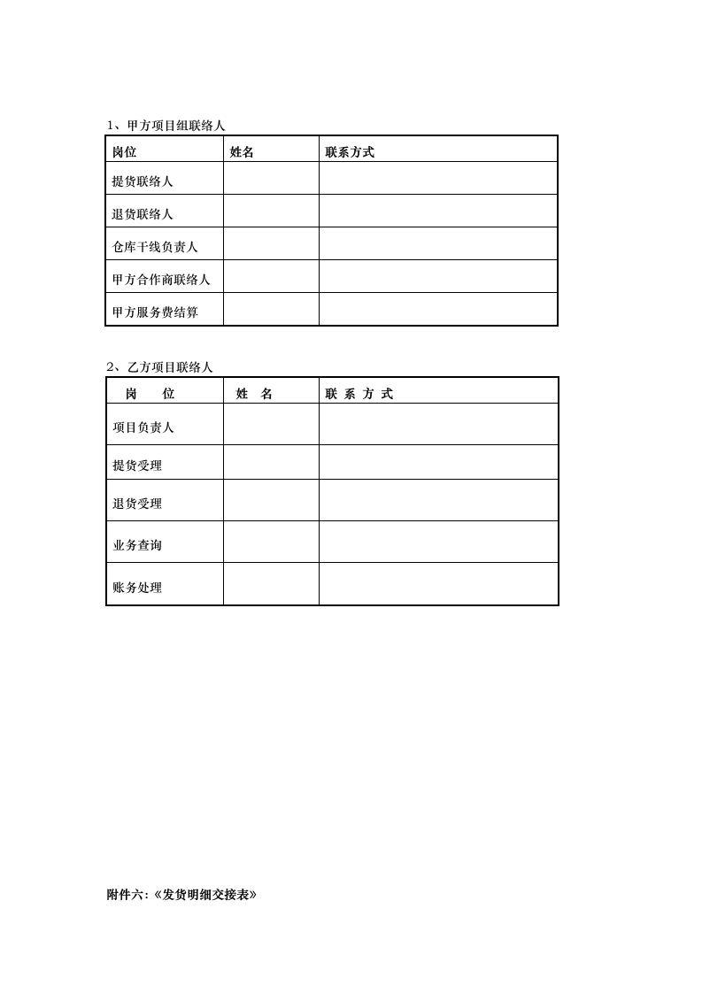 第三方非代收货款货物运输合同.doc第12页