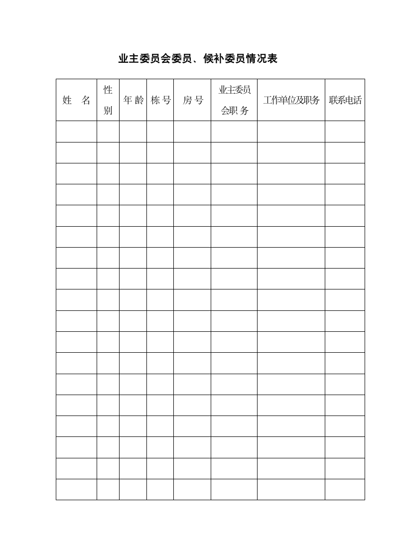 业主委员会委员、候补委员情况表.docx第1页