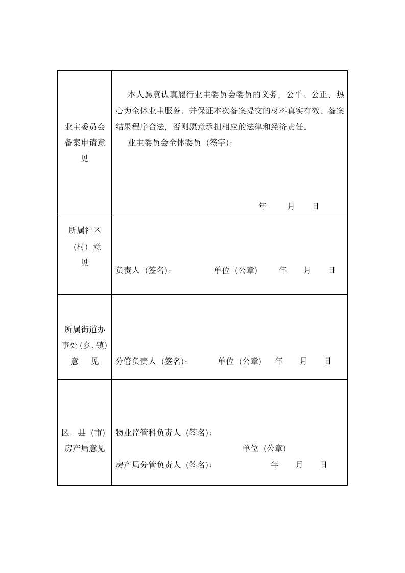 业主委员会委员、候补委员情况表.docx第2页