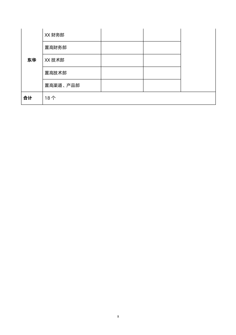 年会策划方案-含费用预算明细.doc第8页