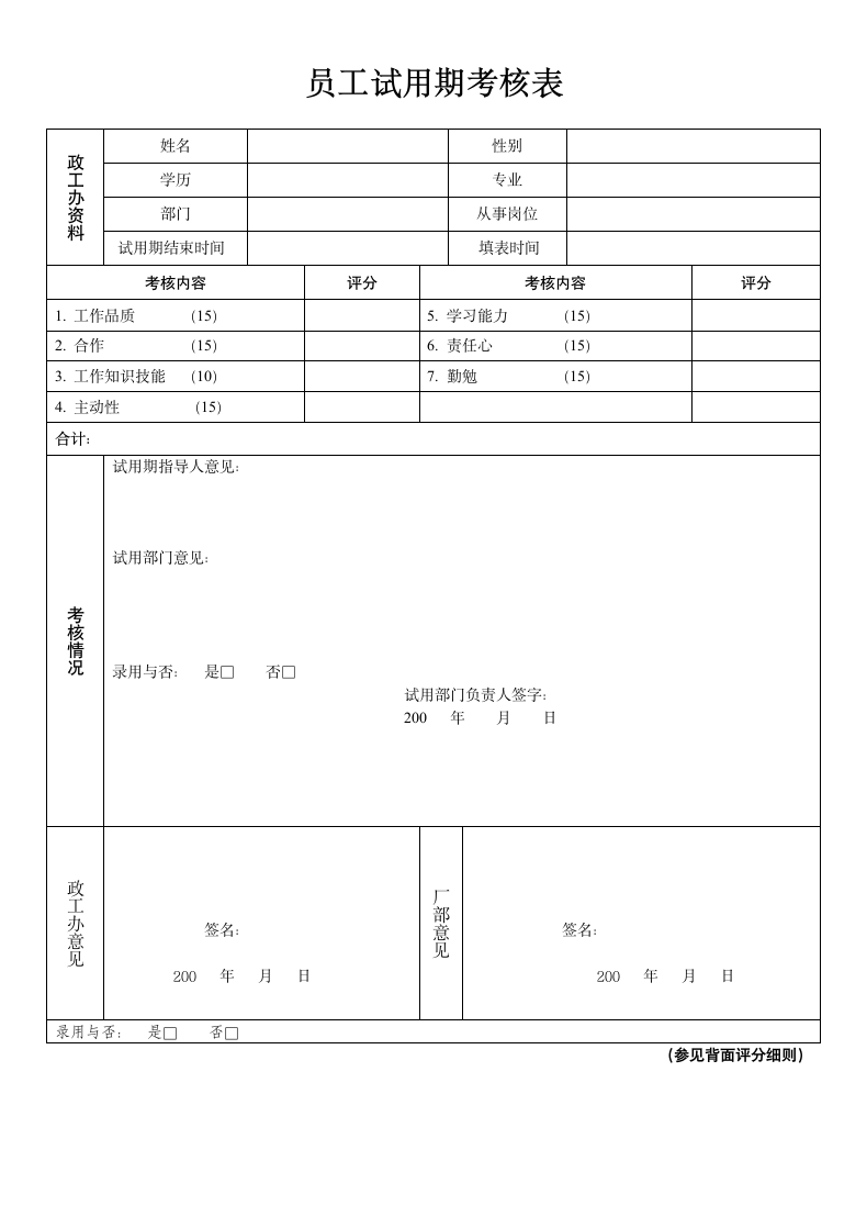 新员工试用期考核表word模板.docx第1页