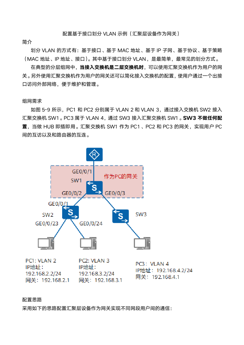 基于接口划分VLAN示例（汇聚层作为网关）第1页