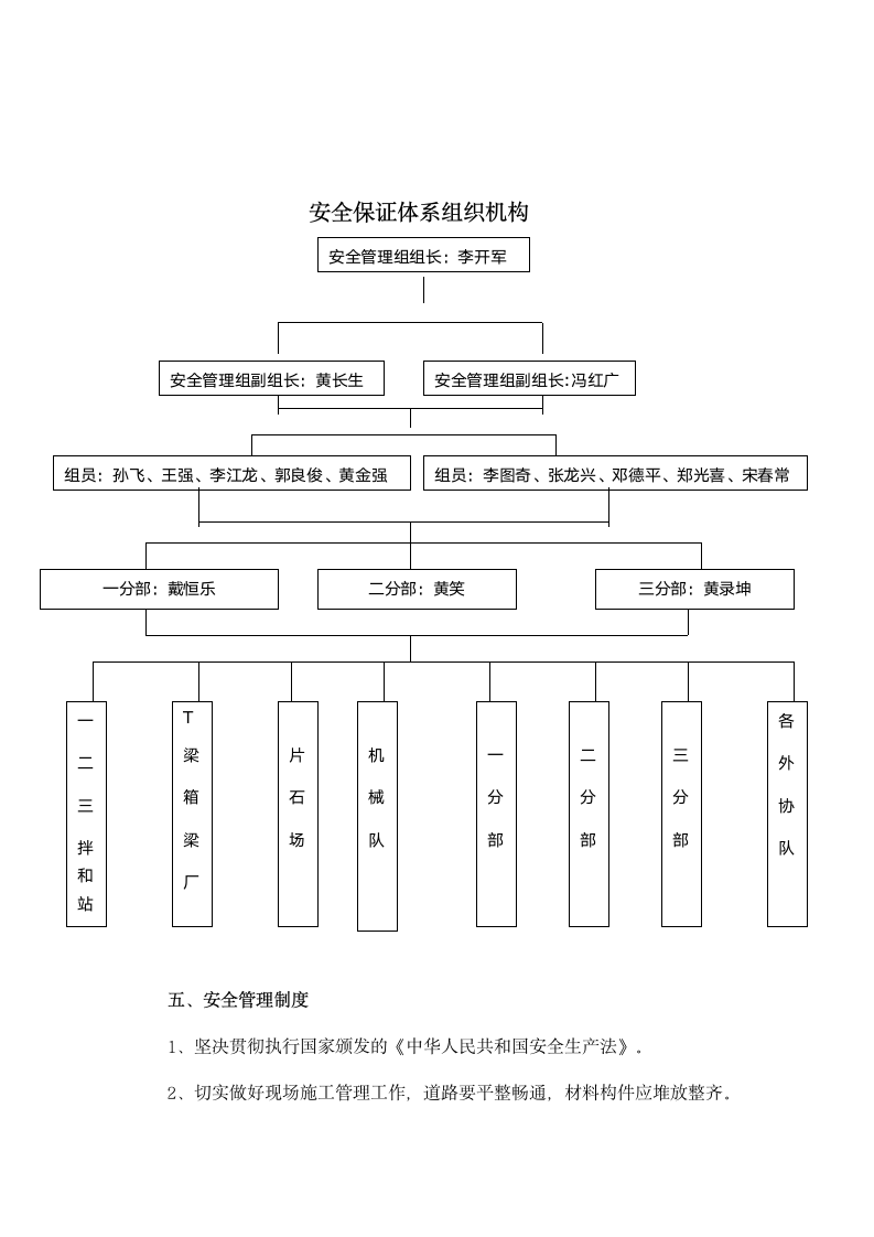 安全措施费用使用计划书.docx第5页