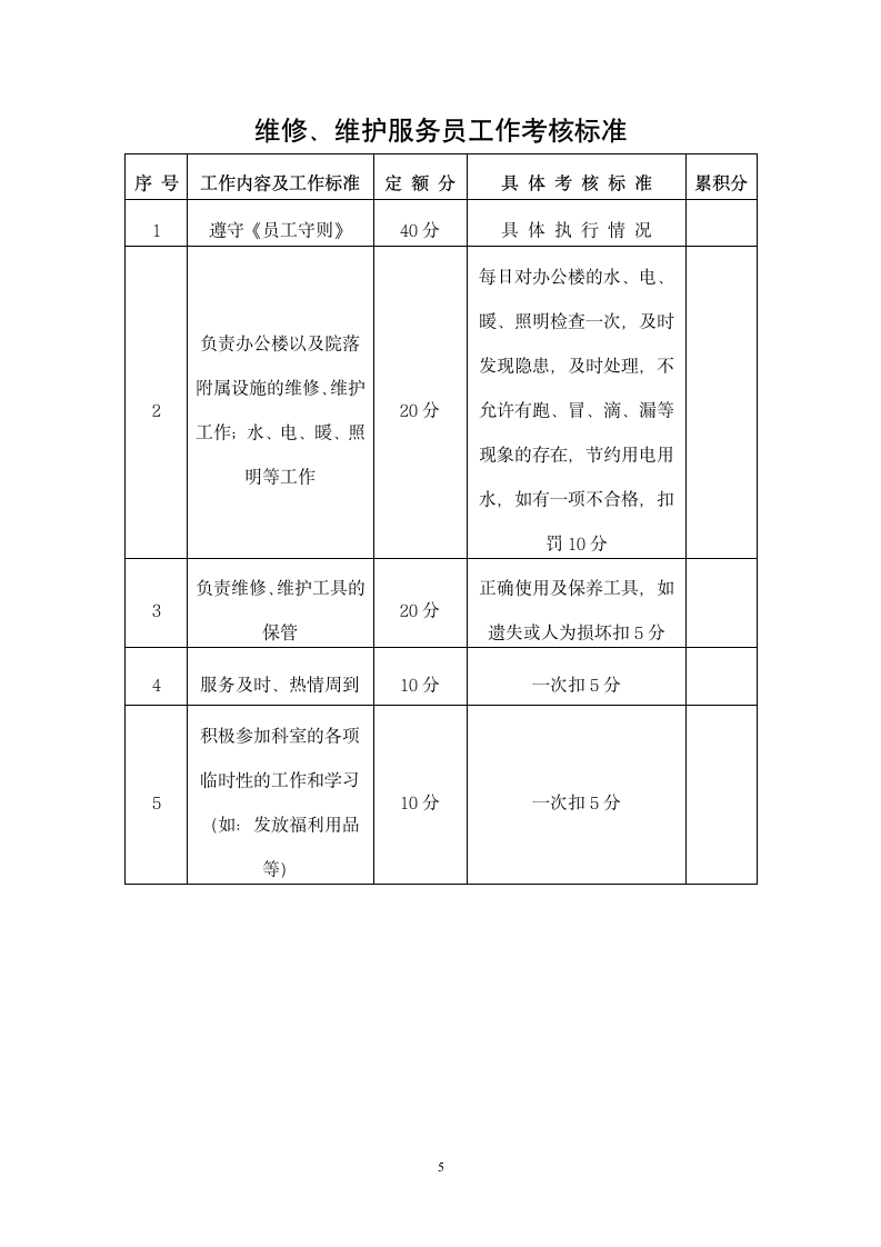 公共区域卫生工作标准.docx第5页