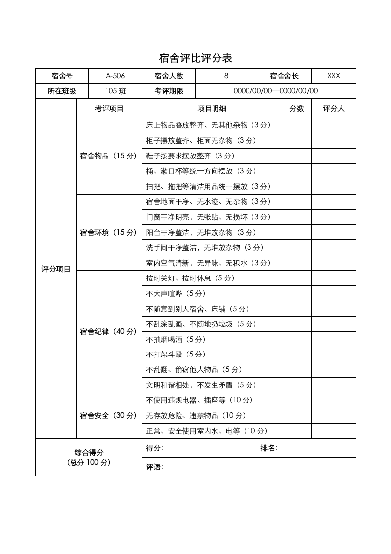 宿舍评比评分表.docx第1页