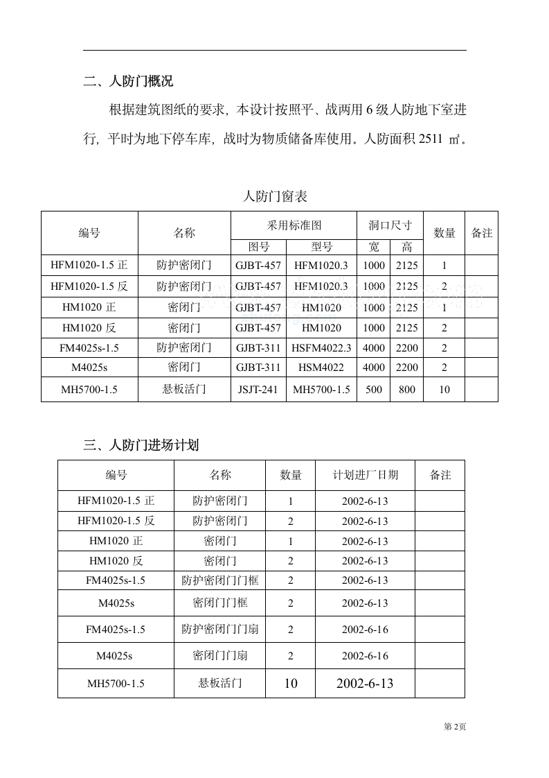 人防门吊装施工方案.doc第4页