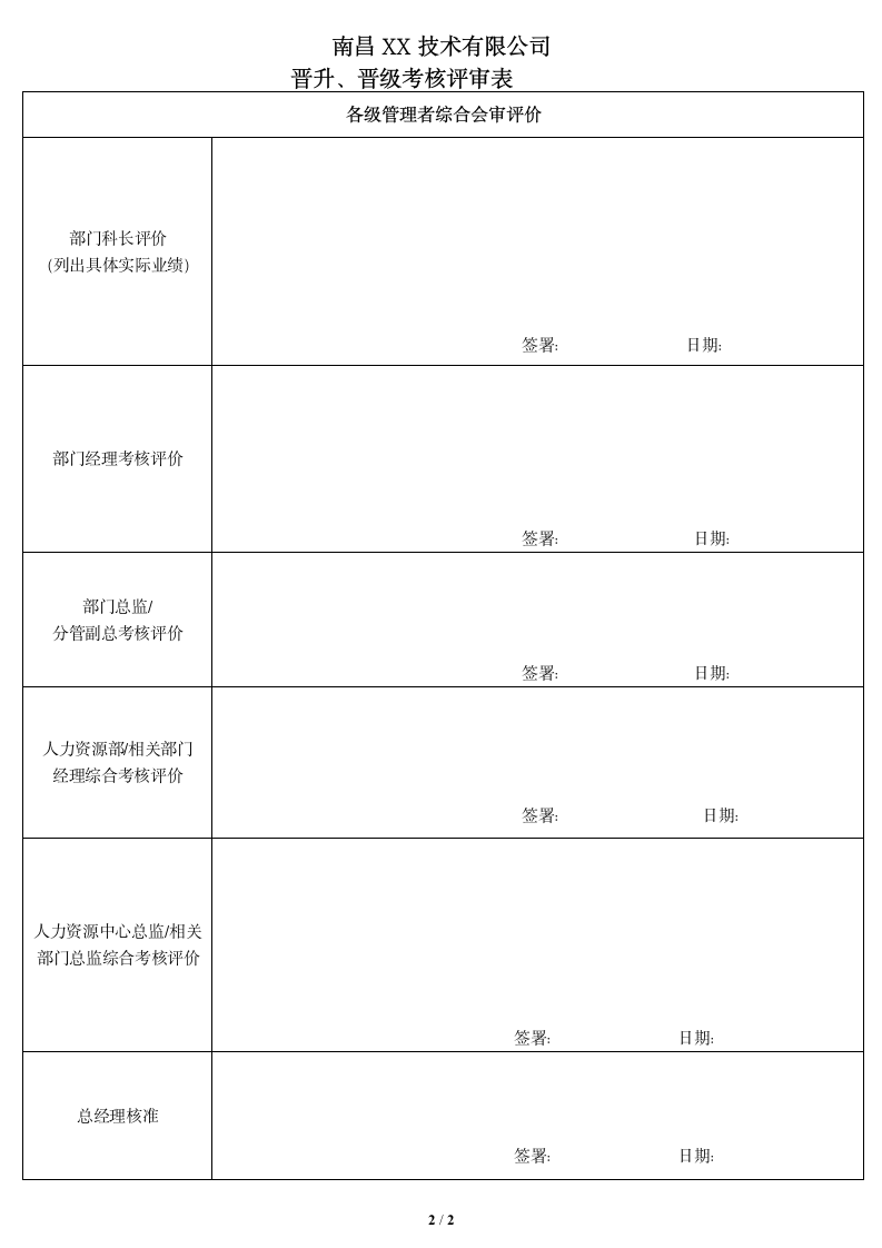 晋升、晋级考核评审表.docx第2页