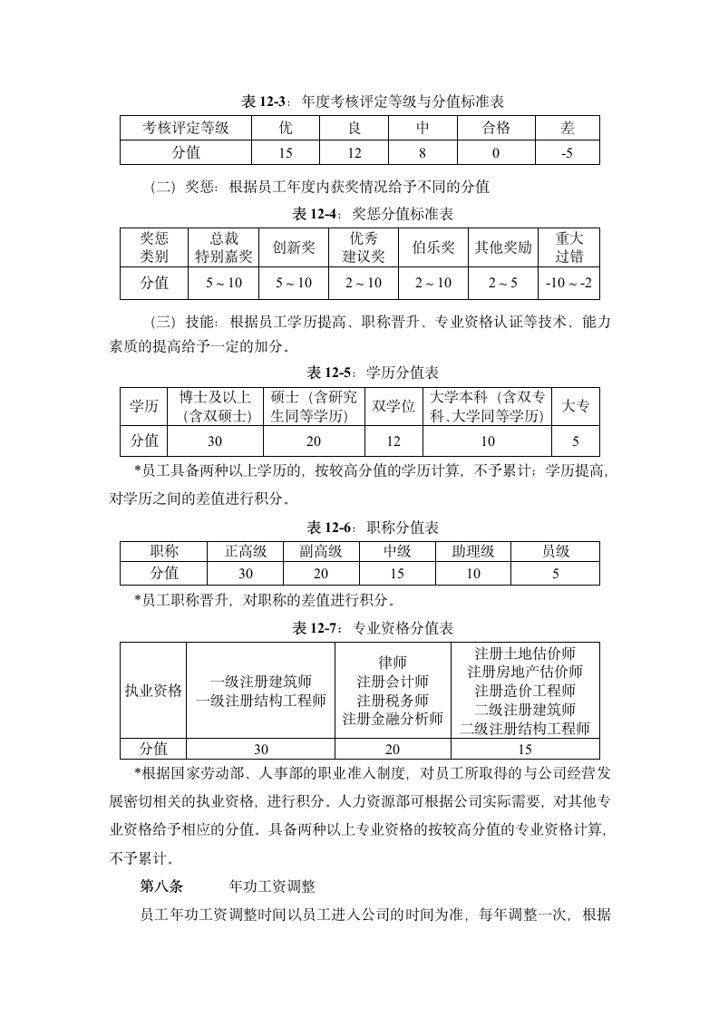 人资规划-薪酬调整制度规范范文.docx第3页