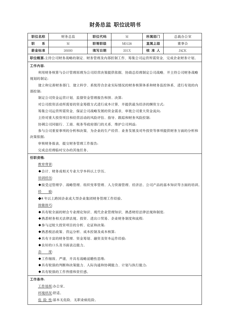 财务总监职位说明书.docx第1页