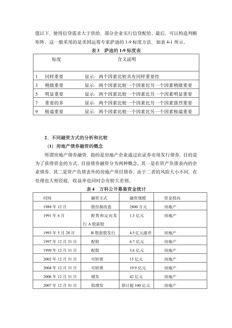 山东省房地产企业融资模式研究.doc第7页