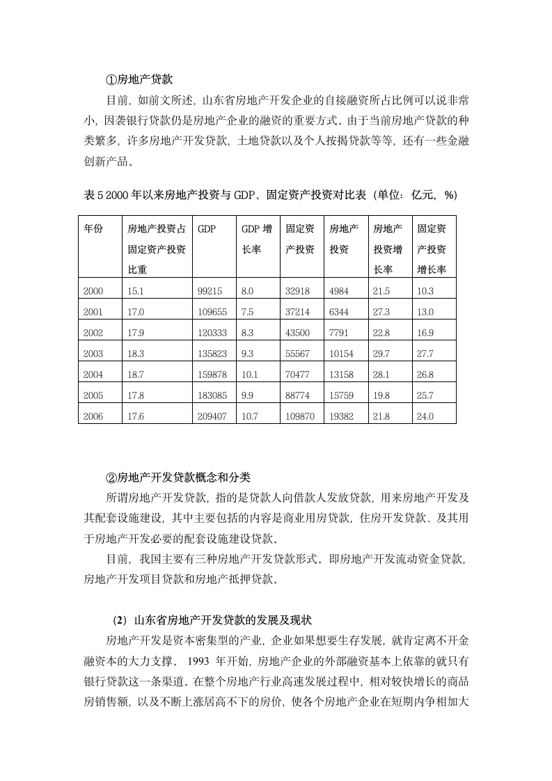 山东省房地产企业融资模式研究.doc第8页