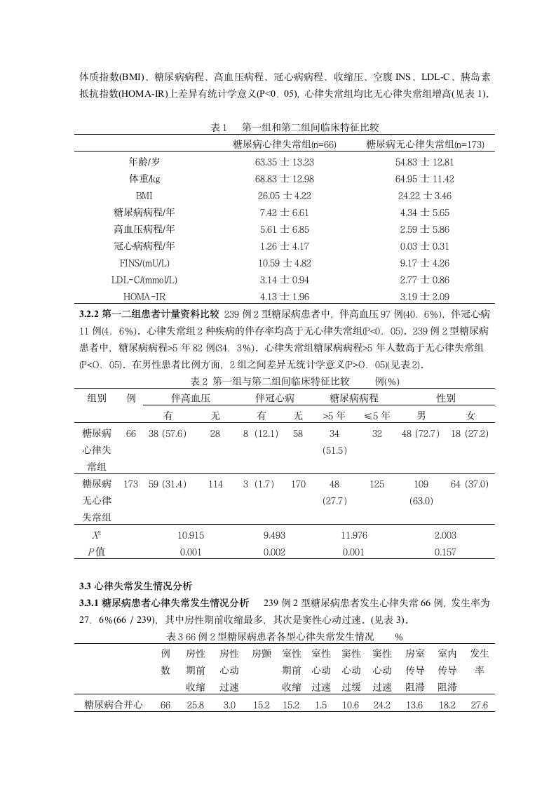 糖尿病与心率失常的关系探讨.doc第4页