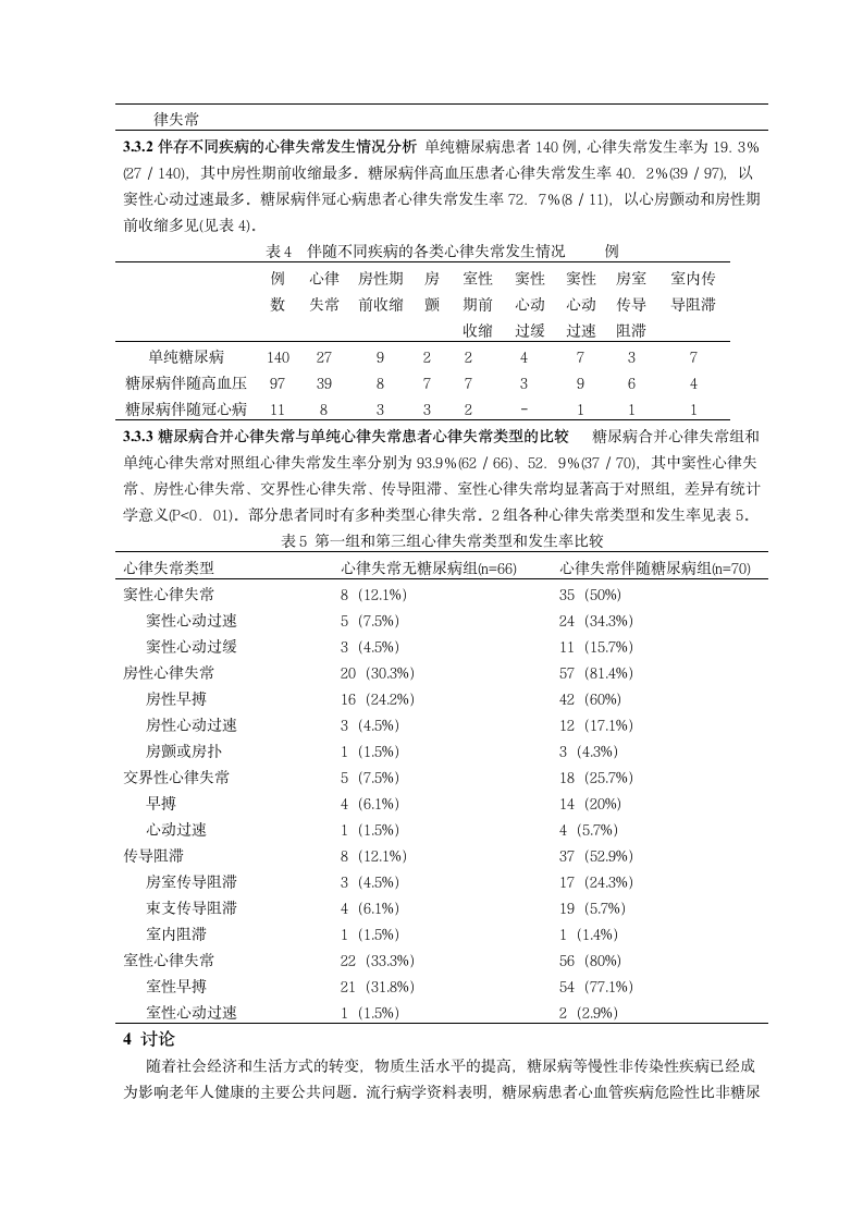 糖尿病与心率失常的关系探讨.doc第5页