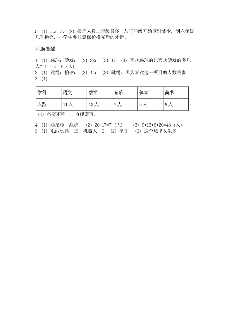 苏教版二年级下册数学第八单元 数据的收集和整理（一）同步练习((含答案）.doc第8页