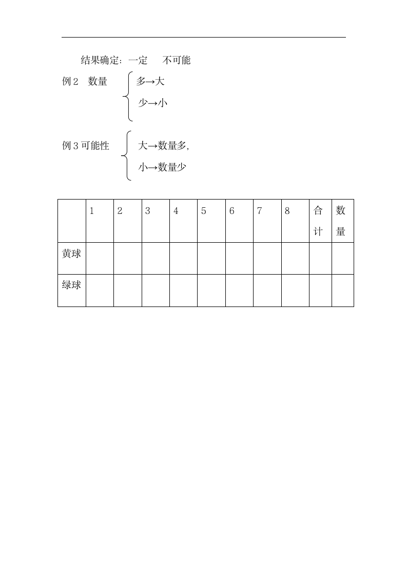 五年级上册数学教案 可能性人教版.doc第4页