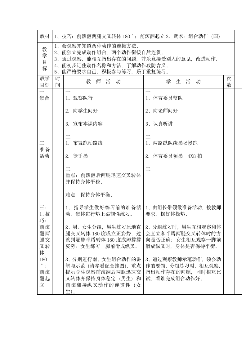 六年级上体育   前滚翻  教案  全国通用.doc第1页