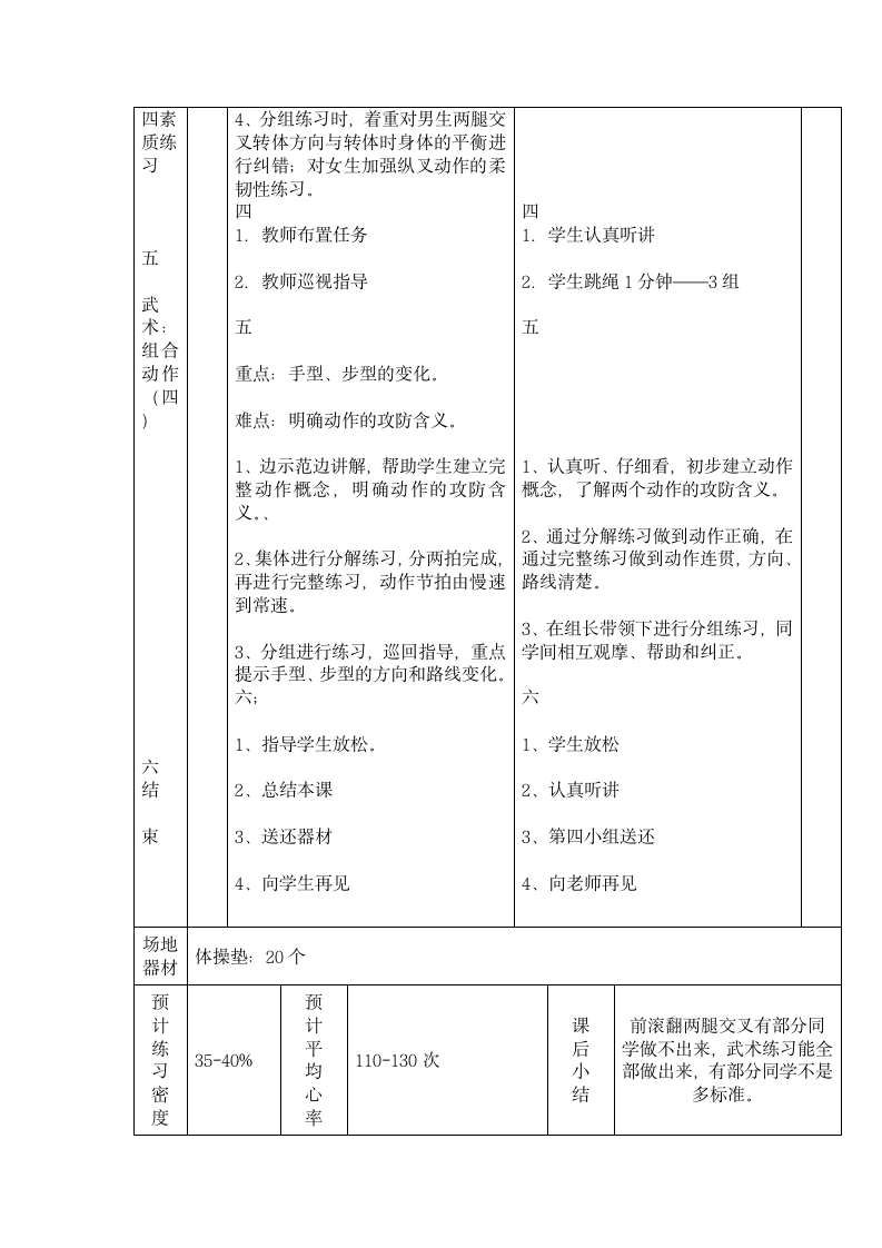 六年级上体育   前滚翻  教案  全国通用.doc第2页