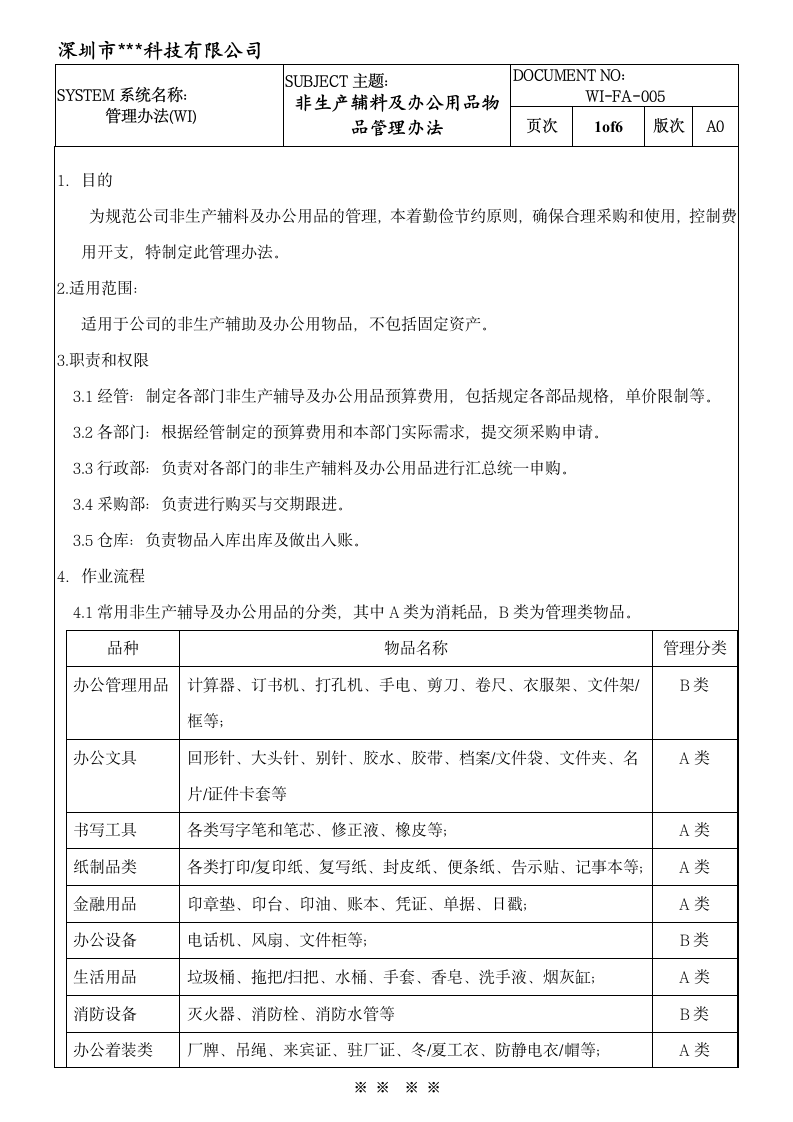 非生产辅助物料及办公用品管理办法.doc第2页