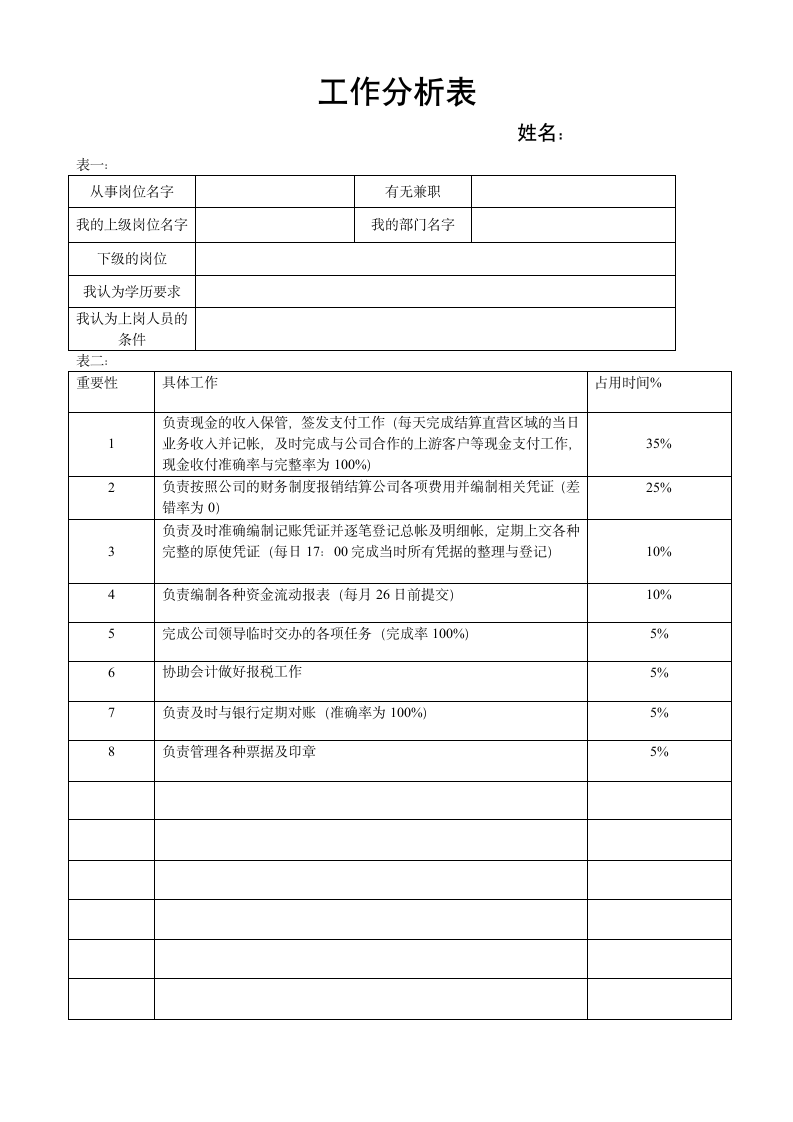 工作分析表.doc