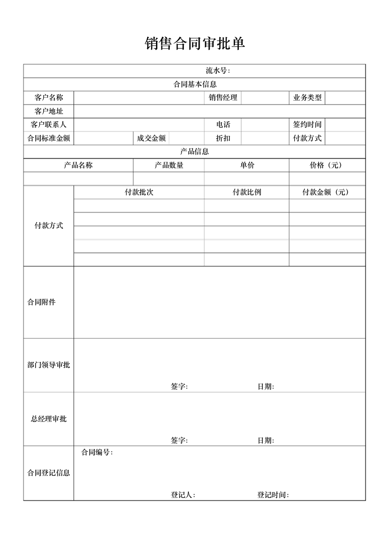 销售合同审批单.docx