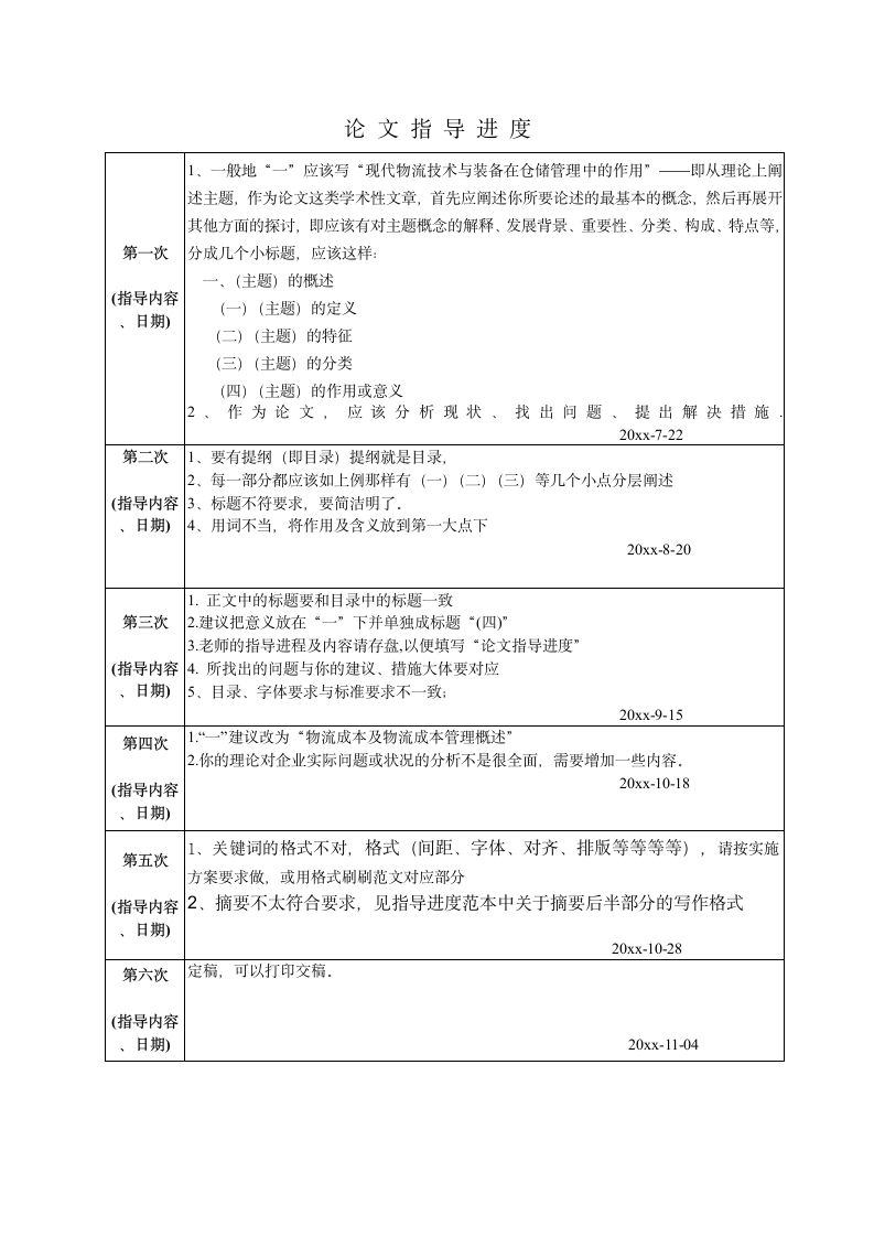 物流毕业论文范文.docx第11页