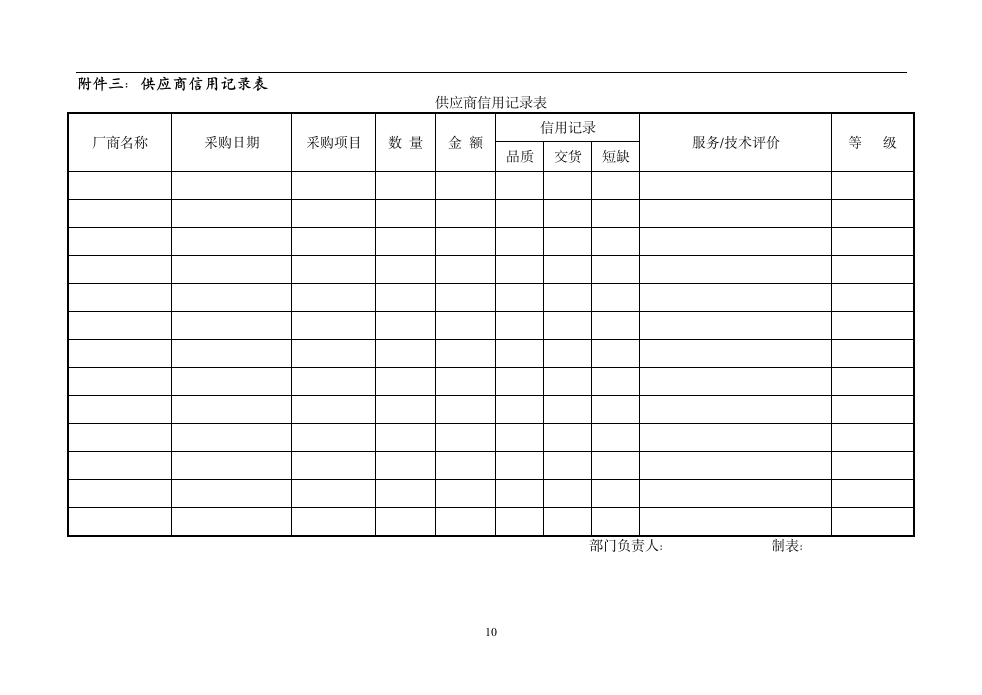 供应商管理制度.doc第12页