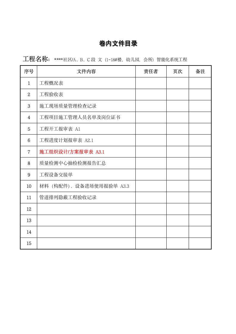 竣工资料之七施工设计方案报审表.docx第1页