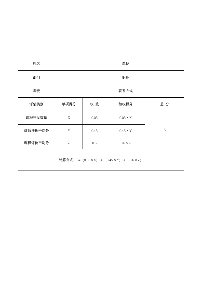 企业内部培训师管理制度.docx第11页