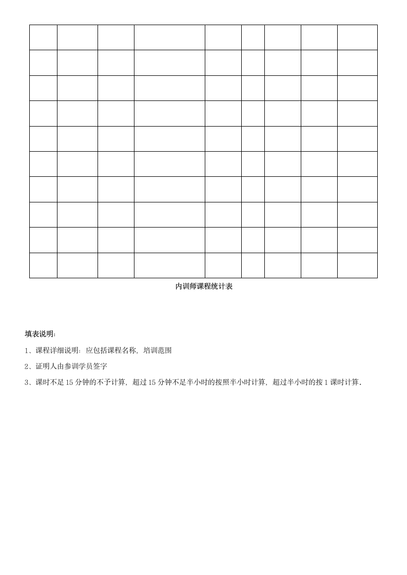 企业内部培训师管理制度.docx第14页