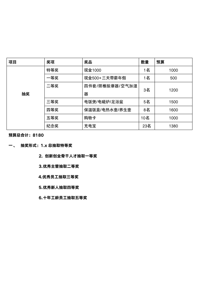 年会方案流程安排.doc第4页